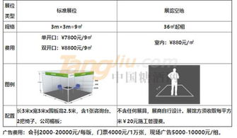 2019第二屆中國福州國際食品博覽會(huì)國內(nèi)貿(mào)易代理誠邀合作